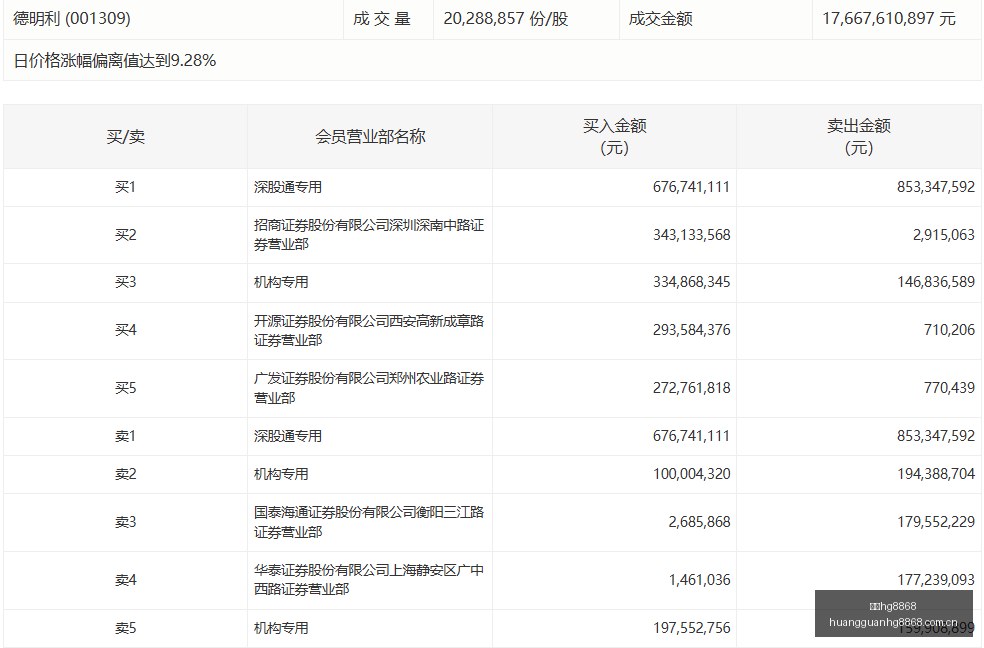 小米澎湃版,新机试驾事,官方速释真,皇冠hg8868,皇冠hg8868网址,皇冠hg8868入口,皇冠hg8868备用,皇冠hg8868导航